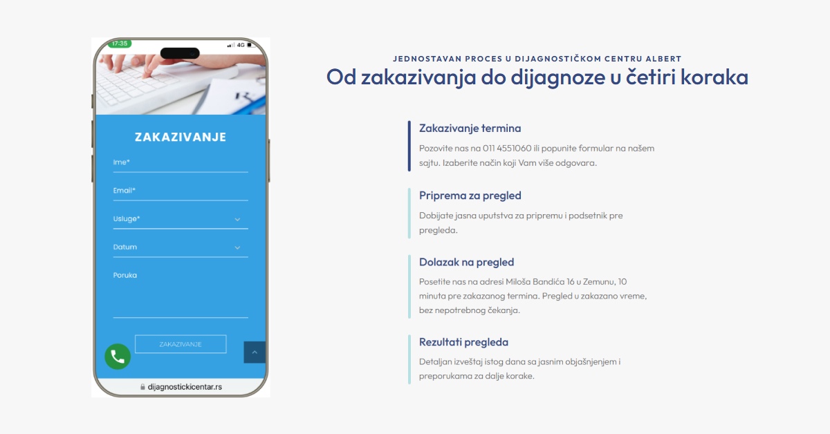 online zakazivanje termina